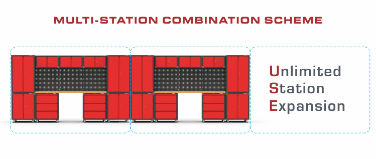 Sistema de banco de trabajo de garaje pesado de 13 piezas para almacenamiento de garaje