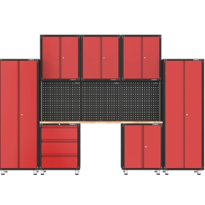 Gabinetes de almacenamiento para garaje y cumplimiento de OSHA