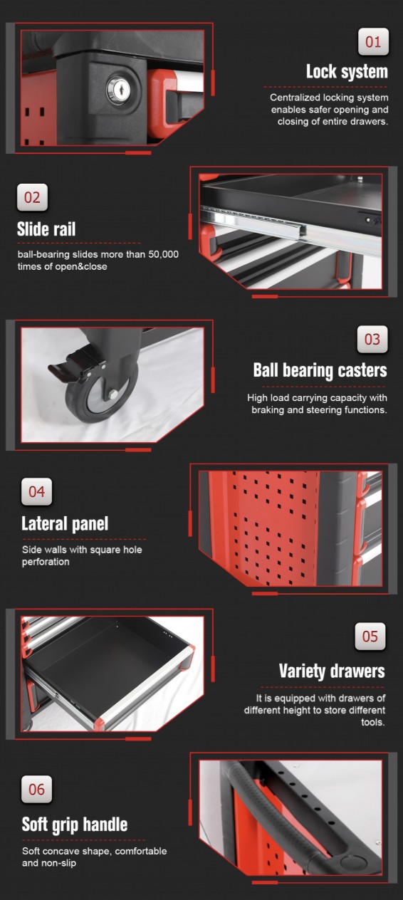 Caracter&iacute;sticas clave del gabinete de herramientas con ruedas de 7 cajones KINBOX