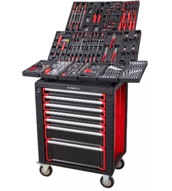 ¿Cómo el diseño adecuado del gabinete de herramientas mejora la seguridad y el flujo de trabajo?